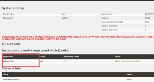 玩转SpringCloud（一） 服务的注册与发现——Eureka与互联网域名注册服务的启示
